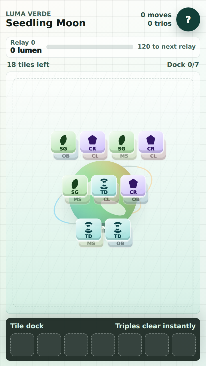orbit-tiles